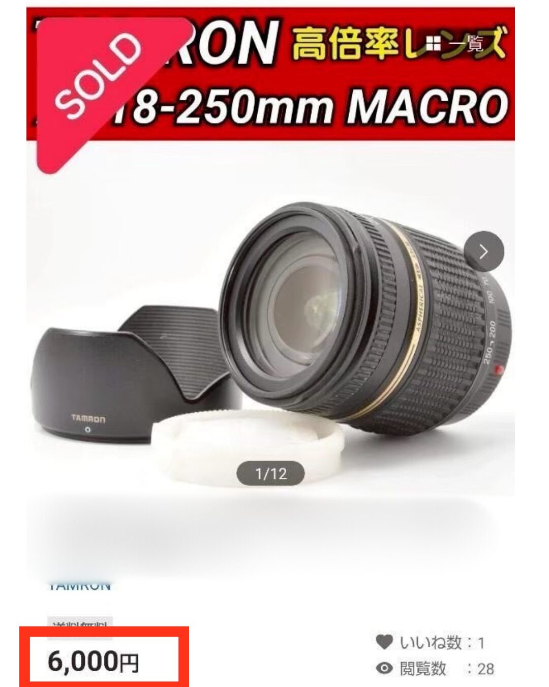 カメラレンズの実売データ